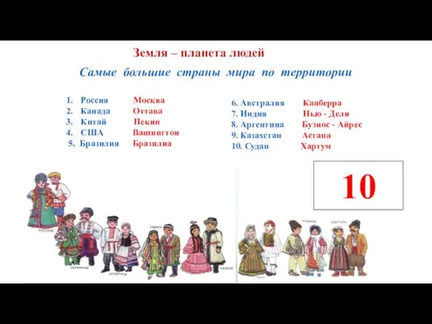 Земля – планета людей Самые большие страны мира по территории Россия Москва