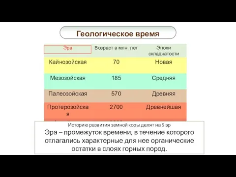 Историю развития земной коры делят на 5 эр Эра – промежуток времени,