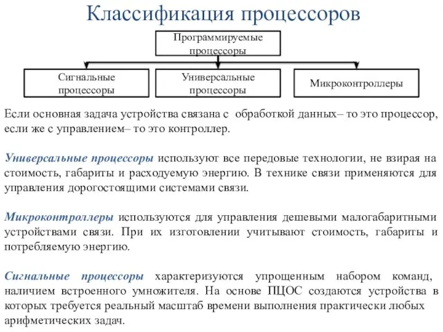 Если основная задача устройства связана с обработкой данных– то это процессор, если