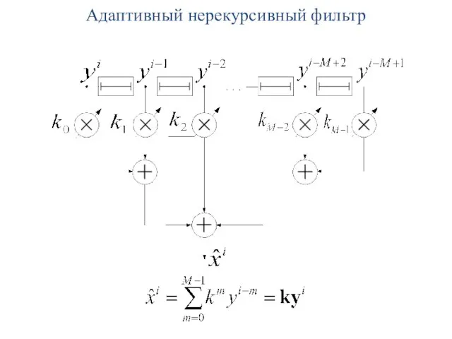 Адаптивный нерекурсивный фильтр