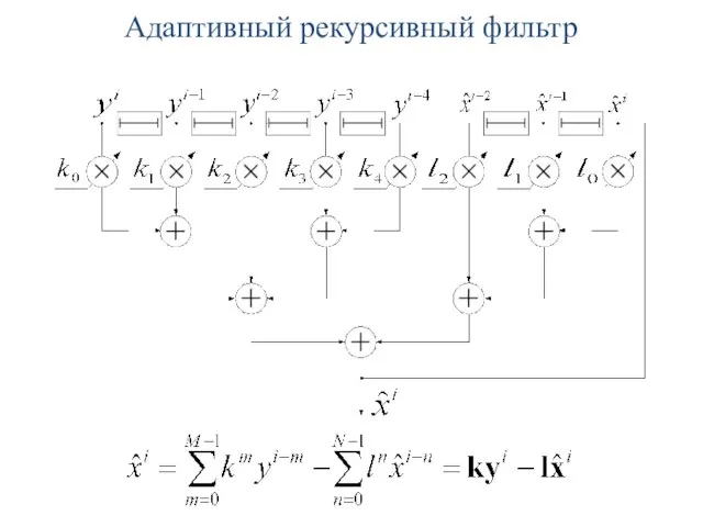 Адаптивный рекурсивный фильтр