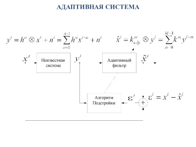 АДАПТИВНАЯ СИСТЕМА