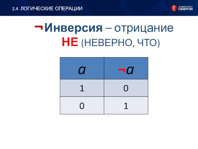 ¬ Инверсия – отрицание НЕ (НЕВЕРНО, ЧТО) 2.4 ЛОГИЧЕСКИЕ ОПЕРАЦИИ