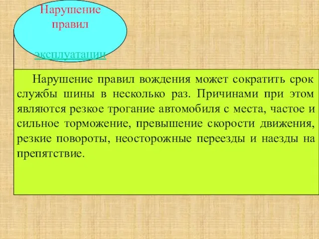 Нарушение правил эксплуатации Нарушение правил вождения может сократить срок службы шины в