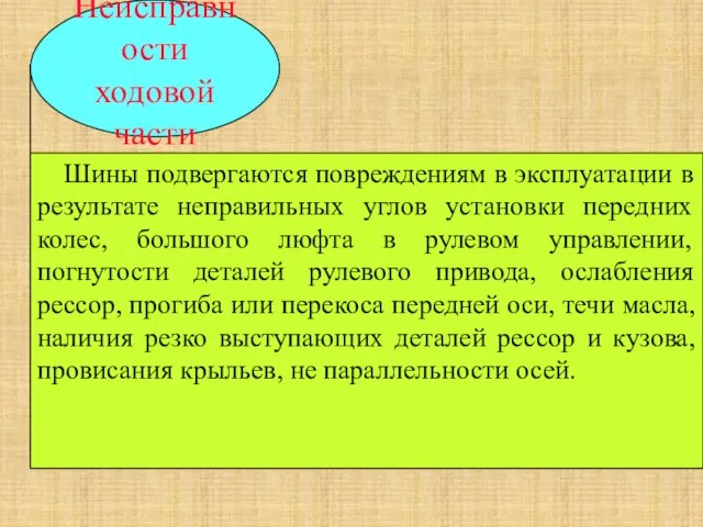 Неисправности ходовой части Шины подвергаются повреждениям в эксплуатации в результате неправильных углов