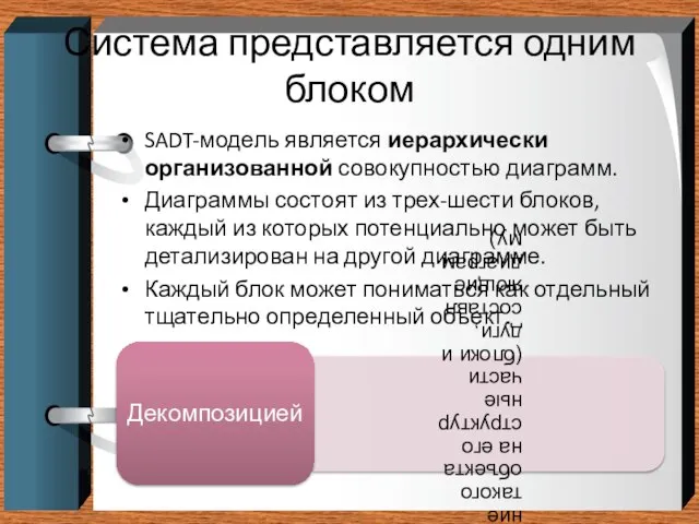 Система представляется одним блоком SADT-модель является иерархически организованной совокупностью диаграмм. Диаграммы состоят