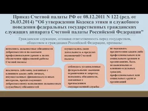 Приказ Счетной палаты РФ от 08.12.2011 N 122 (ред. от 26.03.2014) "Об