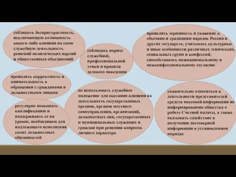 соблюдать беспристрастность, исключающую возможность какого-либо влияния на свою служебную деятельность решений политических