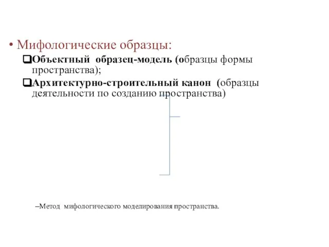 Мифологические образцы: Объектный образец-модель (образцы формы пространства); Архитектурно-строительный канон (образцы деятельности по