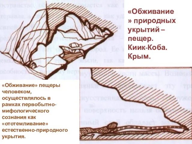 «Обживание» природных укрытий – пещер. Киик-Коба. Крым. «Обживание» пещеры человеком, осуществлялось в