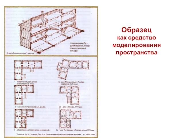 Образец как средство моделирования пространства