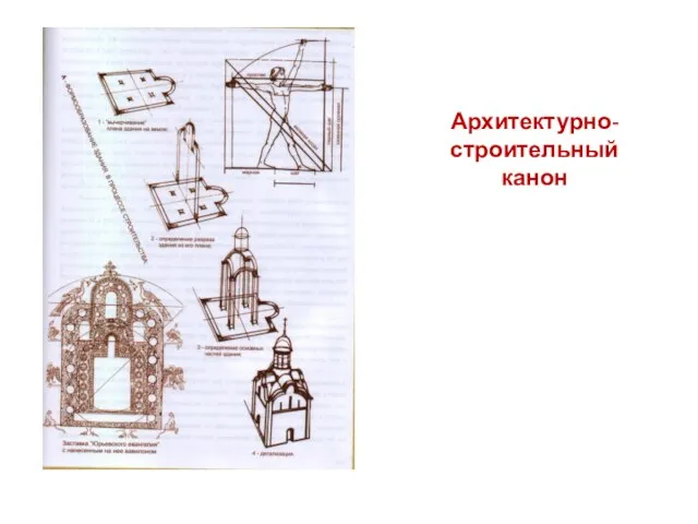 Архитектурно-строительный канон