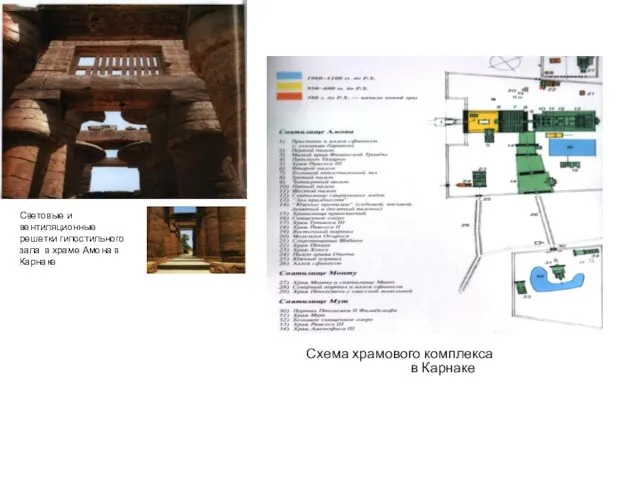 Световые и вентиляционные решетки гипостильного зала в храме Амона в Карнаке Схема храмового комплекса в Карнаке