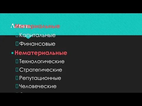 Активы Материальные Капитальные Финансовые Нематериальные Технологические Стратегические Репутационные Человеческие Организация и культура