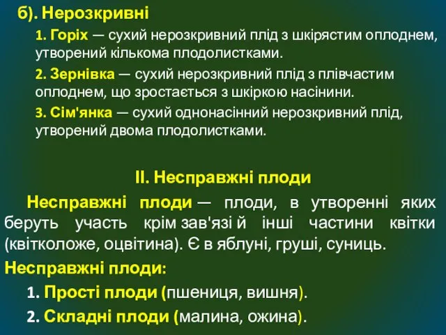 б). Нерозкривні 1. Горіх — сухий нерозкривний плід з шкірястим оплоднем, утворений