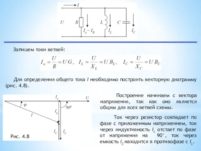 Запишем токи ветвей: Рис. 4.8 Для определения общего тока I необходимо построить