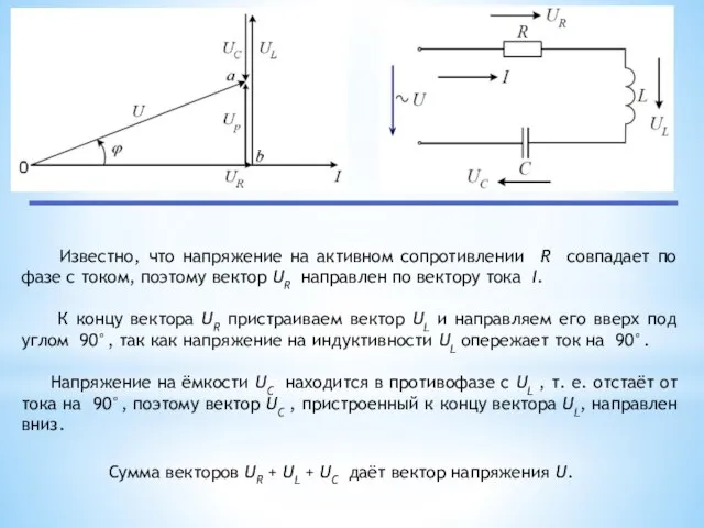 Известно, что напряжение на активном сопротивлении R совпадает по фазе с током,