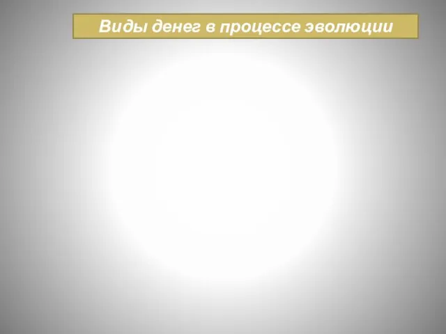 Виды денег в процессе эволюции