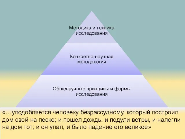 «…уподобляется человеку безрассудному, который построил дом свой на песке; и пошел дождь,