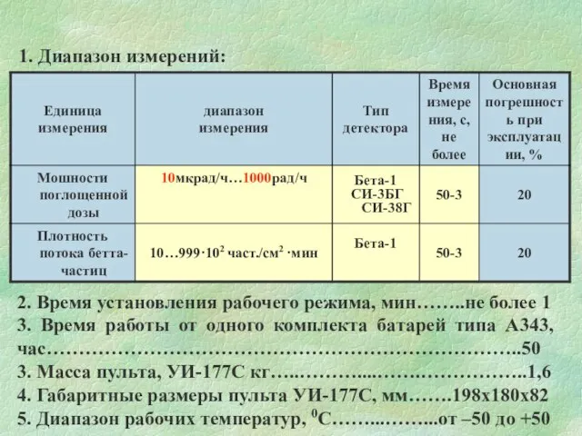 1. Диапазон измерений: 2. Время установления рабочего режима, мин……..не более 1 3.