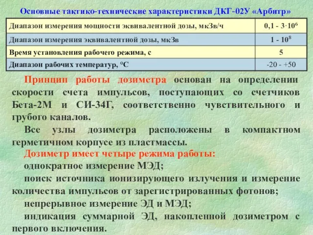 Основные тактико-технические характеристики ДКГ-02У «Арбитр» Принцип работы дозиметра основан на определении скорости