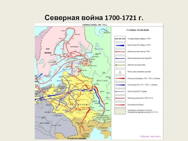 Северная война 1700-1721 г.