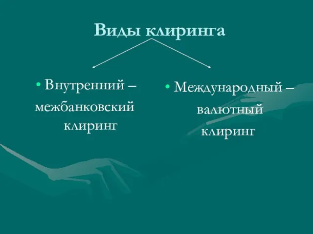 Виды клиринга Внутренний – межбанковский клиринг Международный – валютный клиринг