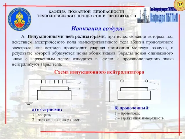 Ионизация воздуха: А. Индукционными нейтрализаторами, при использовании которых под действием электрического поля