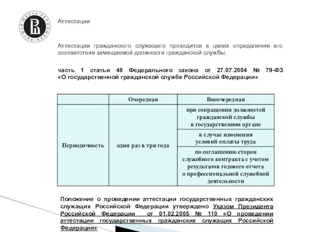 Аттестация Аттестация гражданского служащего проводится в целях определения его соответствия замещаемой должности