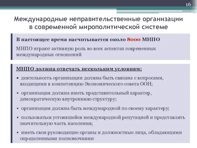 Международные неправительственные организации в современной мирополитической системе