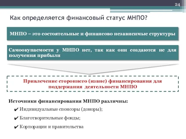 Как определяется финансовый статус МНПО? МНПО – это состоятельные и финансово независимые