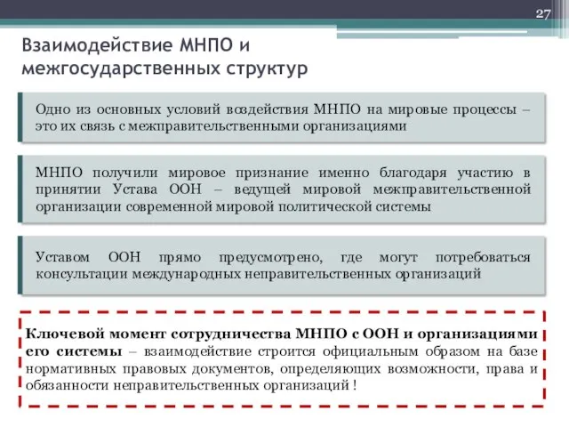 Взаимодействие МНПО и межгосударственных структур Одно из основных условий воздействия МНПО на