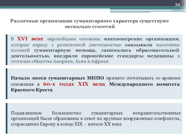 Различные организации гуманитарного характера существуют несколько столетий