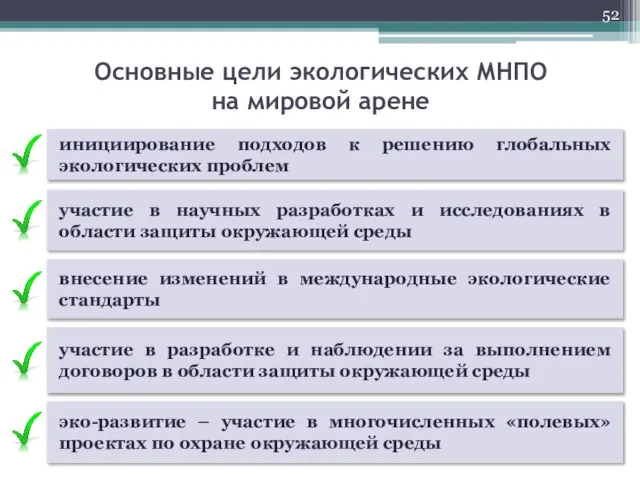 Основные цели экологических МНПО на мировой арене инициирование подходов к решению глобальных