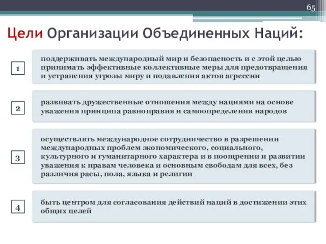 Цели Организации Объединенных Наций: поддерживать международный мир и безопасность и с этой