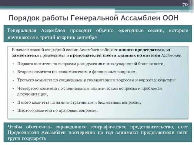 Порядок работы Генеральной Ассамблеи ООН В начале каждой очередной сессии Ассамблея избирает