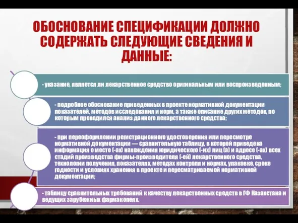 ОБОСНОВАНИЕ СПЕЦИФИКАЦИИ ДОЛЖНО СОДЕРЖАТЬ СЛЕДУЮЩИЕ СВЕДЕНИЯ И ДАННЫЕ: