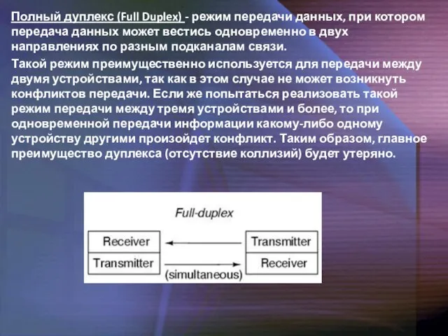 Полный дуплекс (Full Duplex) - режим передачи данных, при котором передача данных