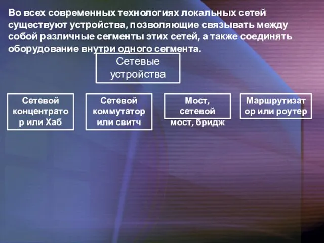 Во всех современных технологиях локальных сетей существуют устройства, позволяющие связывать между собой