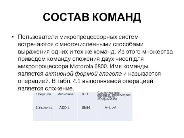 СОСТАВ КОМАНД Пользователи микропроцессорных систем встречаются с многочисленными способами выражения одних и