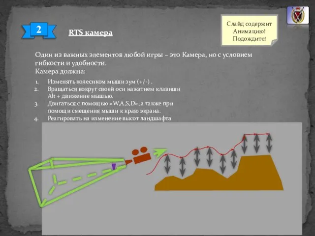 RTS камера 2 Один из важных элементов любой игры – это Камера,