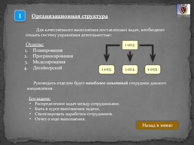 Организационная структура Для качественного выполнения поставленных задач, необходимо создать систему управления деятельностью: