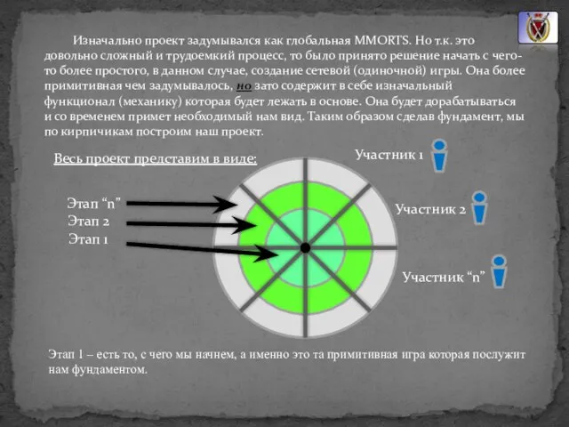 Изначально проект задумывался как глобальная MMORTS. Но т.к. это довольно сложный и