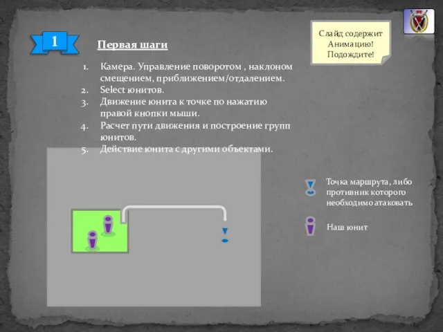 Первая шаги 1 Камера. Управление поворотом , наклоном смещением, приближением/отдалением. Select юнитов.