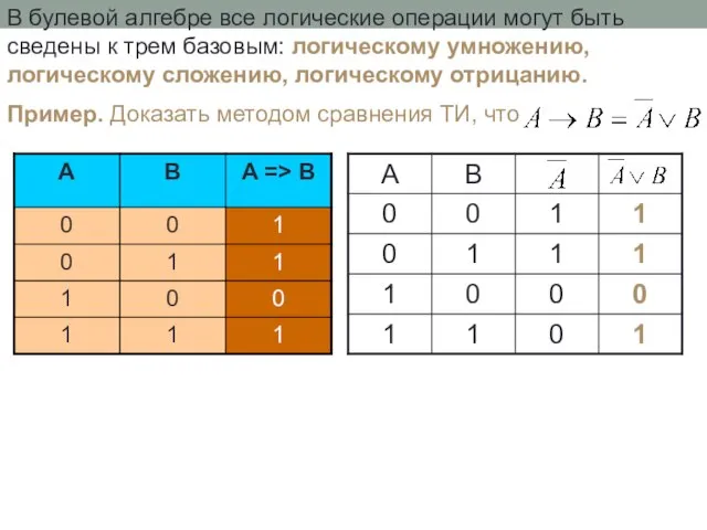 В булевой алгебре все логические операции могут быть сведены к трем базовым: