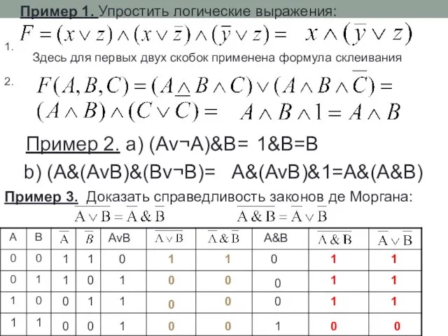 Пример 1. Упростить логические выражения: Здесь для первых двух скобок применена формула