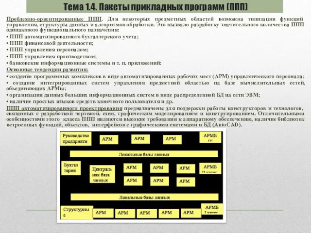 Проблемно-ориентированные ППП. Для некоторых предметных областей возможна типизация функций управления, структуры данных