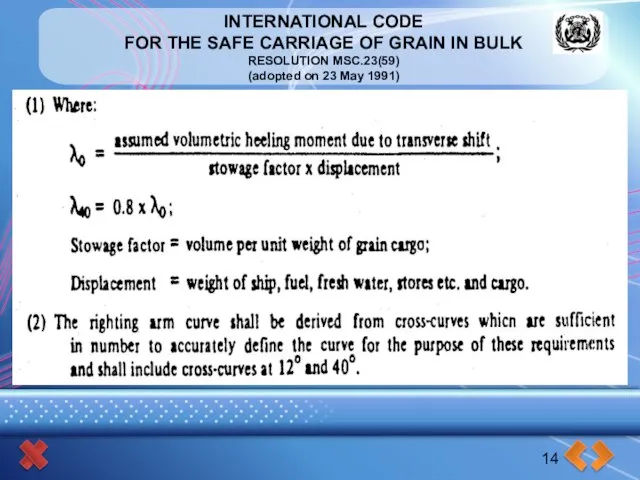 INTERNATIONAL CODE FOR THE SAFE CARRIAGE OF GRAIN IN BULK RESOLUTION MSC.23(59)