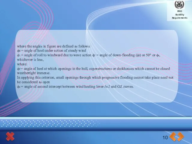 IMO Stability Requirements 10 where the angles in figure are defined as