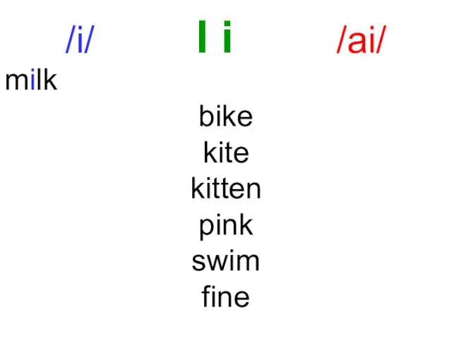 /i/ I i /ai/ milk bike kite kitten pink swim fine